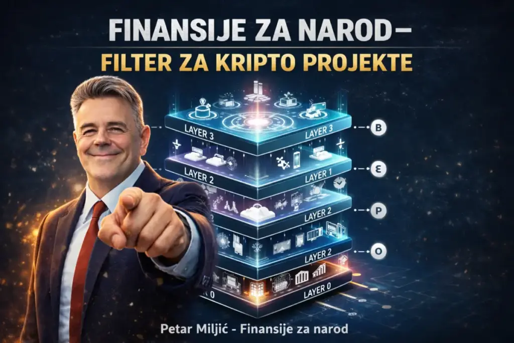 Finansije za narod – Filter za kripto projekte