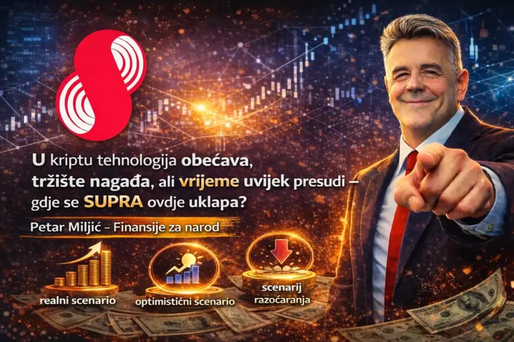 U kriptu tehnologija obećava, tržište nagađa, ali vrijeme uvijek presudi – gdje se SUPRA ovdje uklapa?