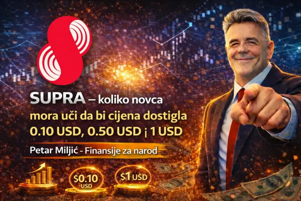 SUPRA – koliko novca mora ući da bi cijena dostigla 0.10 USD, 0.50 USD i 1 USD