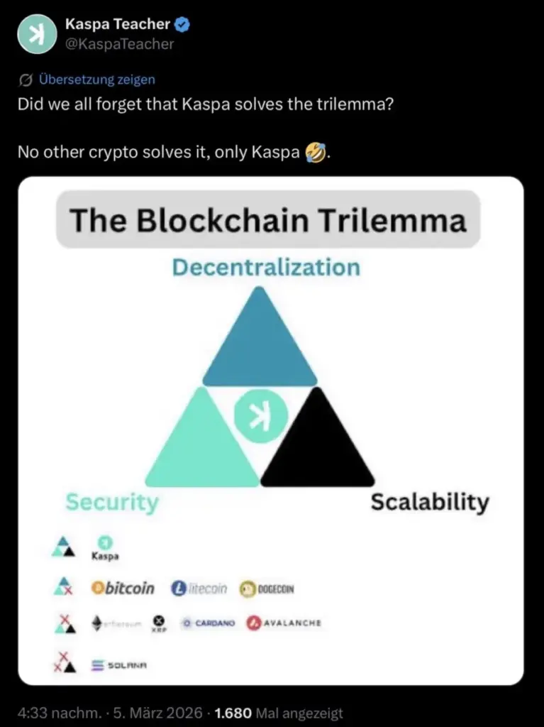 KASPA - Moja anlazia projektala