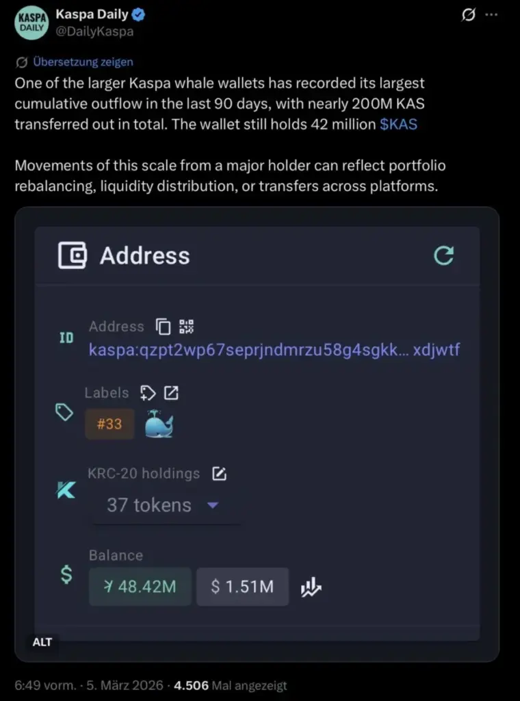 KASPA - Moja anlazia projektala