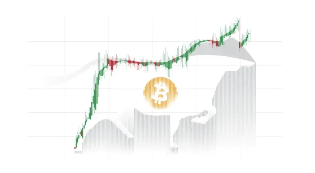 Bitcoin – kako ga tačno razumjeti?
