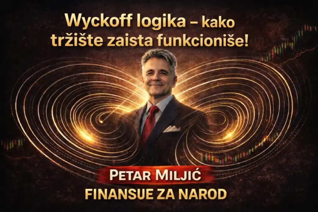 Wyckoff logika – kako tržište zaista funkcioniše