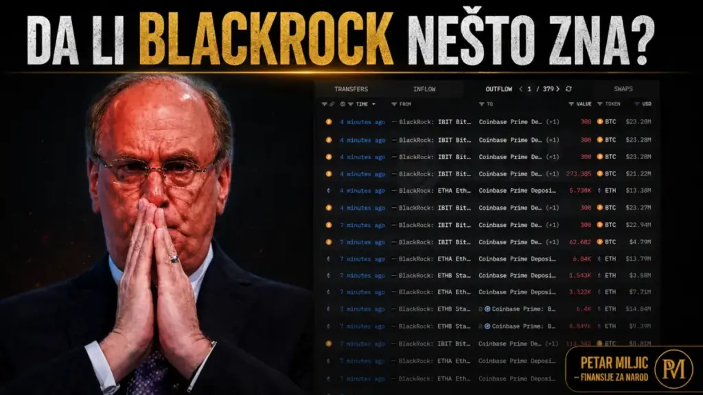 Da li BlackRock nešto zna?