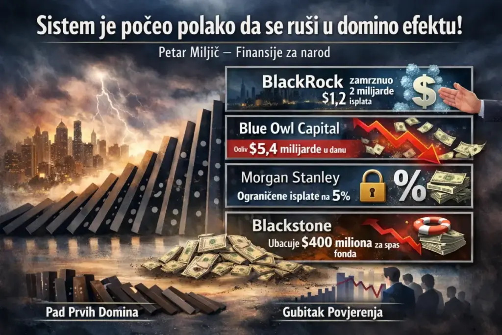 Sistem je počeo polako da se ruši u domino efektu!
