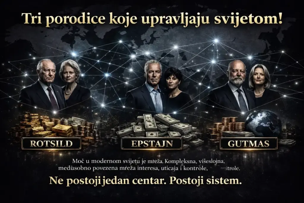 Šta predstavlja moć u modernom svijetu