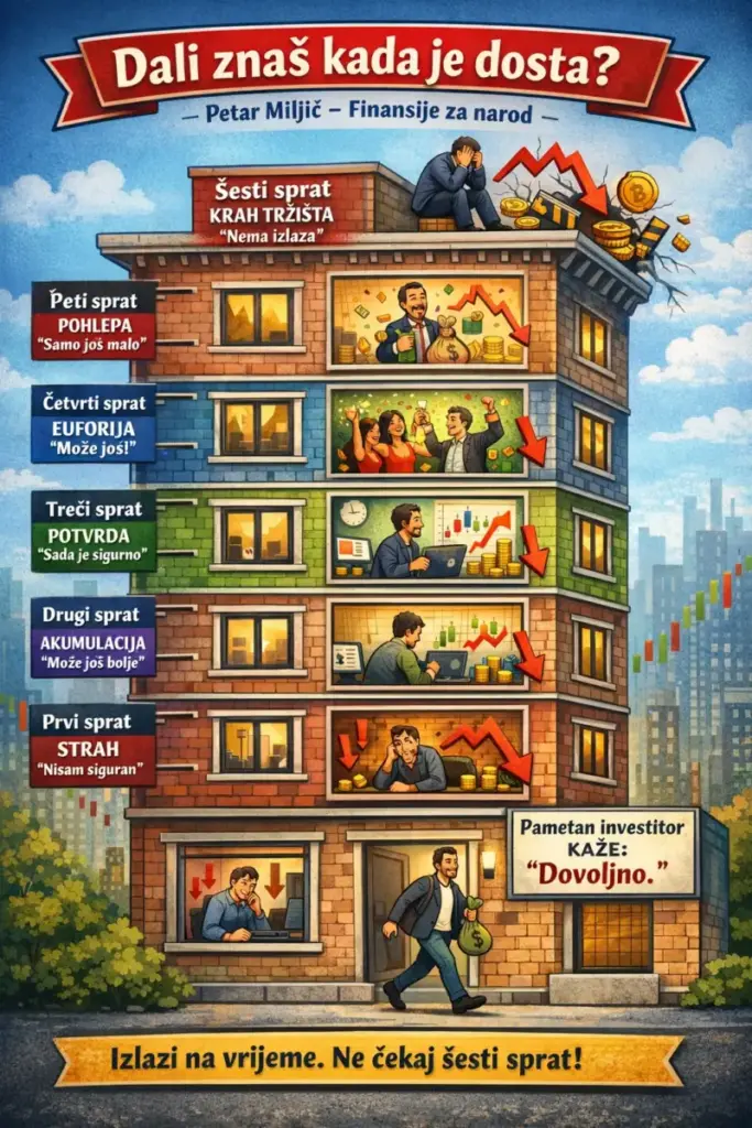 Dali znaš kada je dosta?