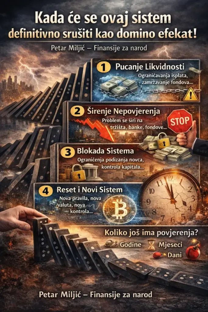 Kada će se ovaj sistem definitivno srušiti kao domino efekat!