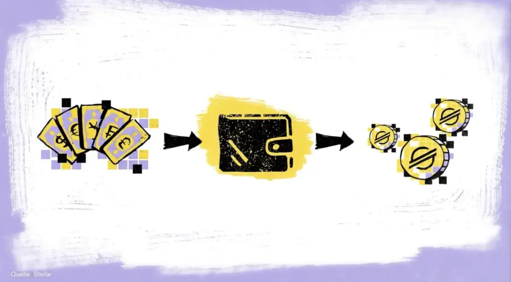 Kada kripto izađe iz aplikacije i dođe do običnog čovjeka