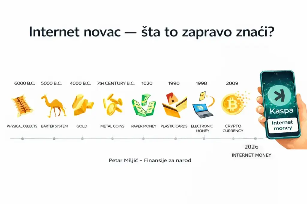 Internet novac – šta to zapravo znači?