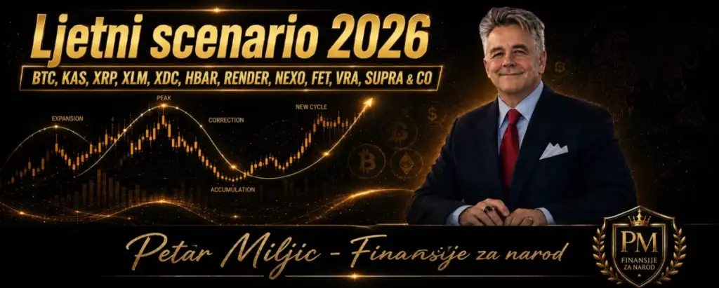Ljetni scenario 2026 - BTC, KAS, XRP, XLM, XDC, HBAR, RENDER, NEXO, FET, VRA, SUPRA & CO