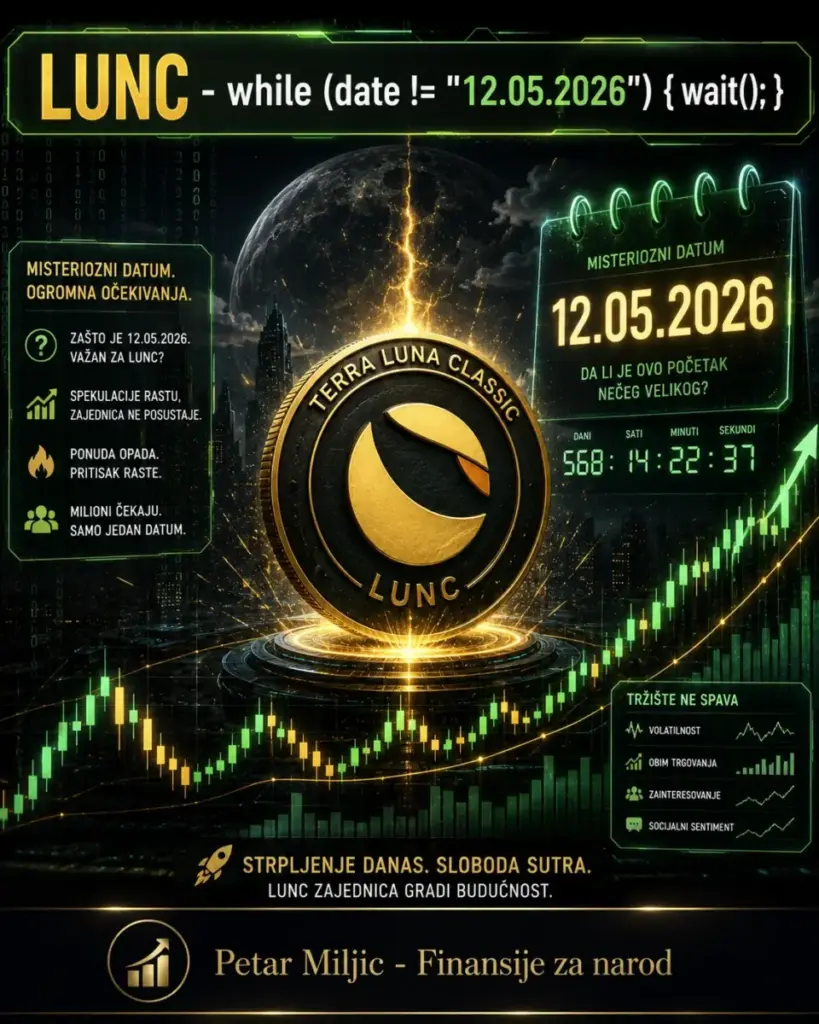 LUNC - while (date != “12.05.2026”) { wait(); }