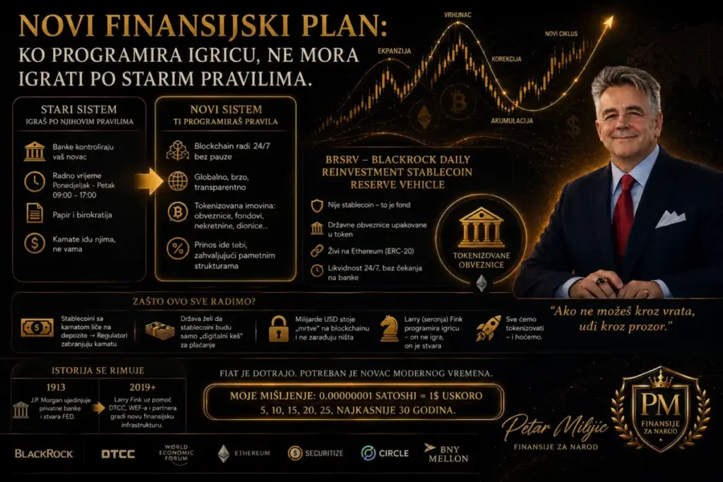 Budućnost novca – sloboda ili potpuna kontrola?