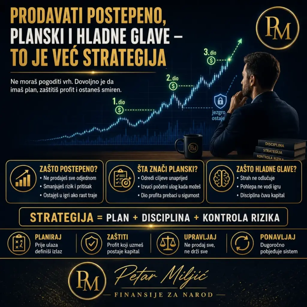 Prodavati postepeno, planski i hladne glave — to je već strategija