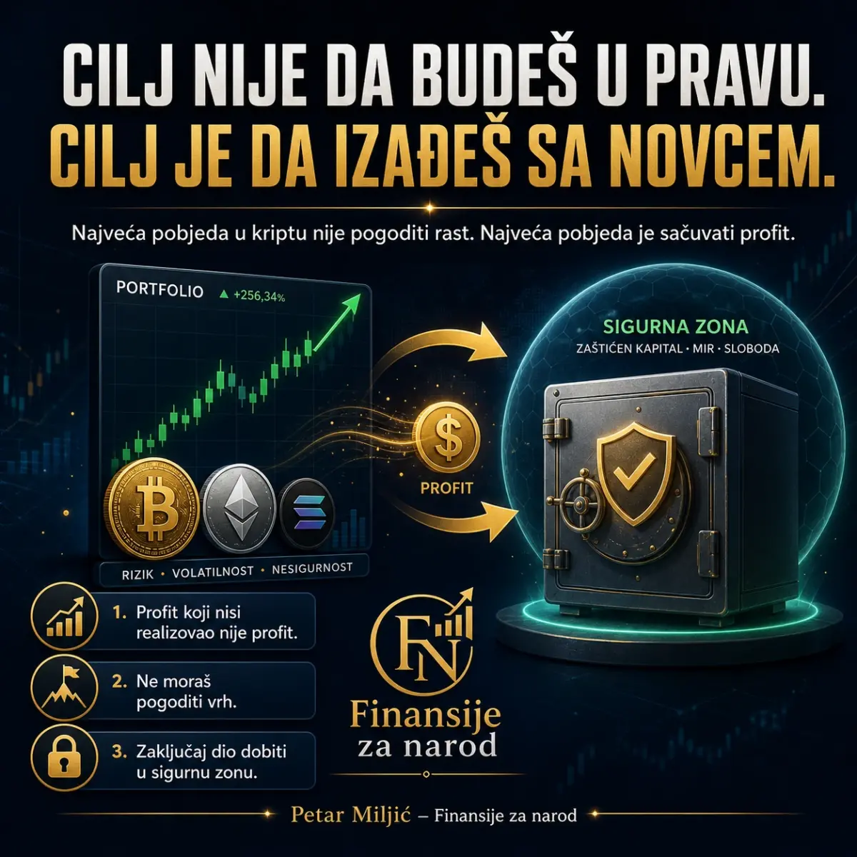 Cilj nije da budeš u pravu. Cilj je da izađeš sa novcem.