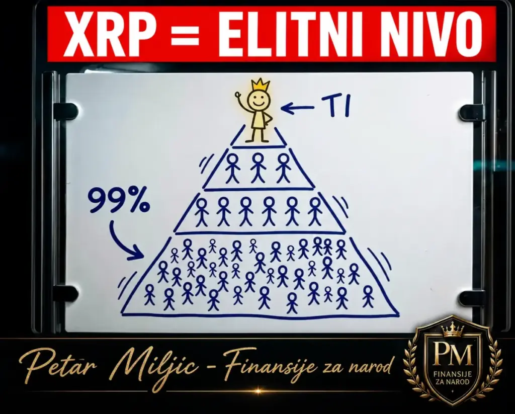 XRP finansijske šine budućnosti – gdje se ti nalaziš?