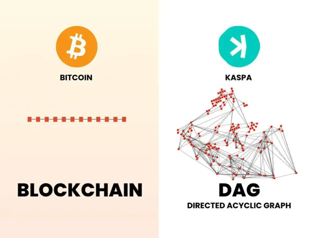 Internet novac – šta to zapravo znači?