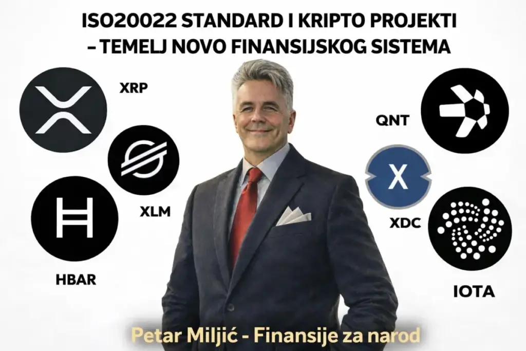 ISO20022 STANDARD I KRIPTO PROJEKTI – TEMELJ NOVOG FINANSIJSKOG SISTEMA