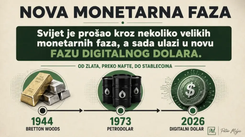 Novi CLARITY Act je trojanski konj!