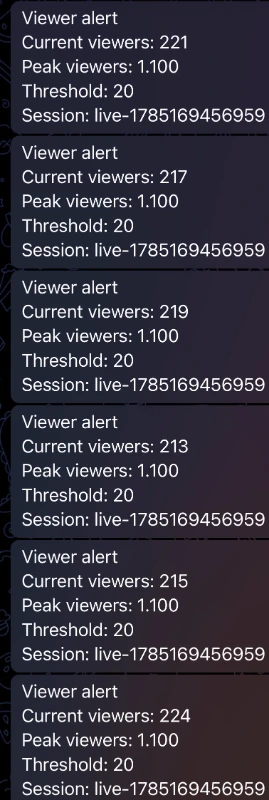 Anatomija TikTok Live Piramide: Od MLM Mehanike do "Agencijskih Pijuna" i Iluzije Uspjeha - ilustracija