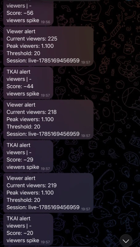 Anatomija TikTok Live Piramide: Od MLM Mehanike do "Agencijskih Pijuna" i Iluzije Uspjeha - ilustracija