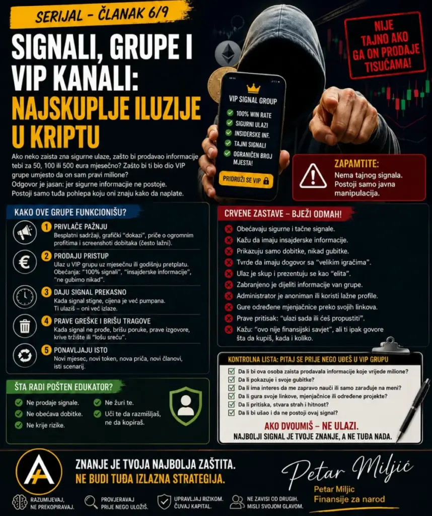 Signali, grupe i VIP kanali — najskuplje iluzije u kriptu