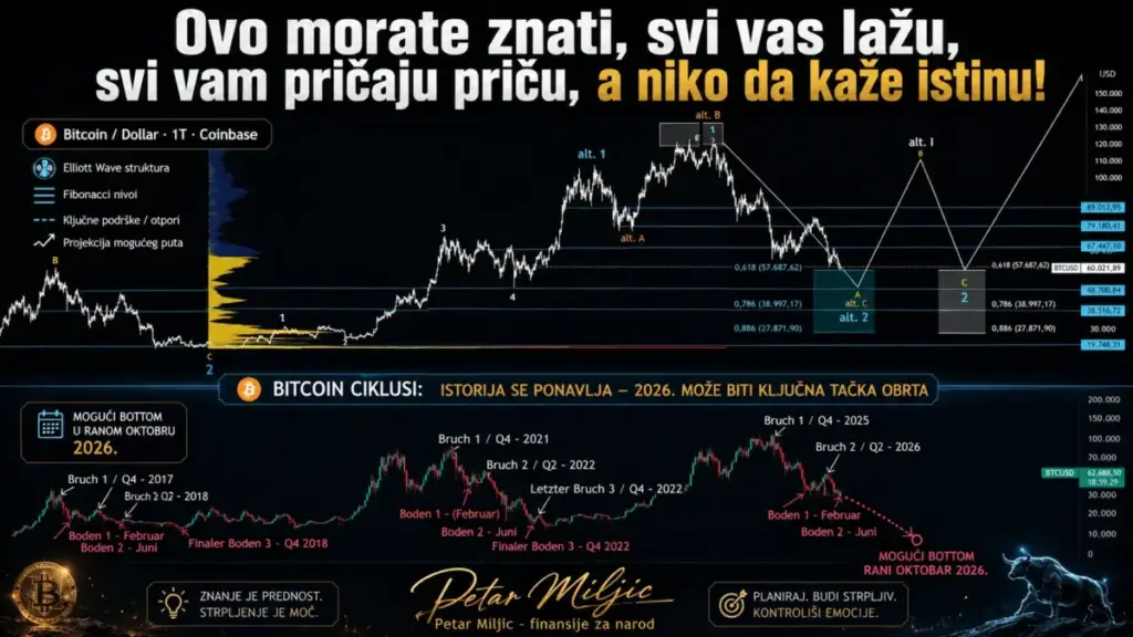 Svi vas lažu, svi vam pričaju priču, a niko da kaže istinu!