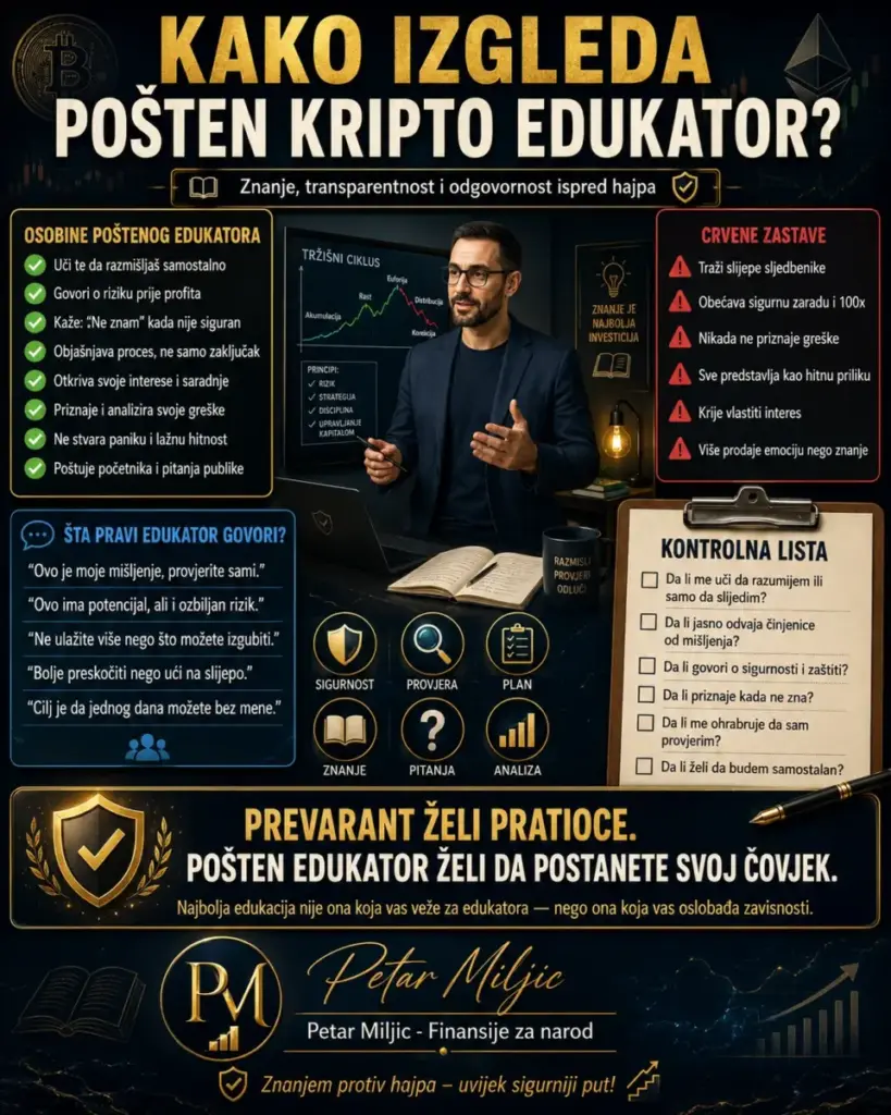 Kako izgleda pošten kripto edukator? 