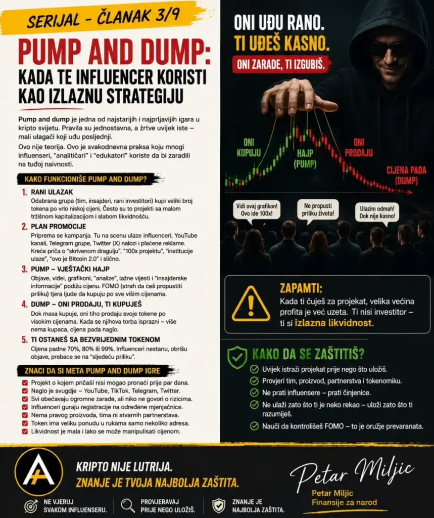 Pump and dump — kada te influencer koristi kao izlaznu strategiju 