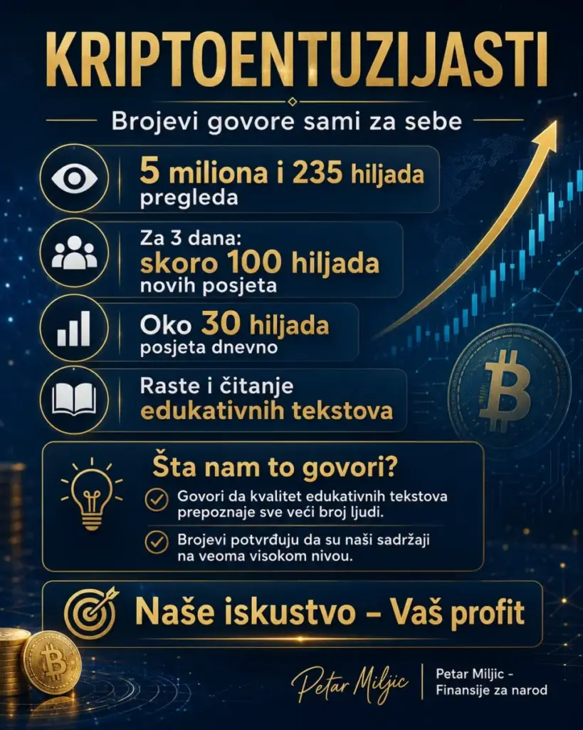 Kriptoentuzijasti, brojevi govore sami za sebe