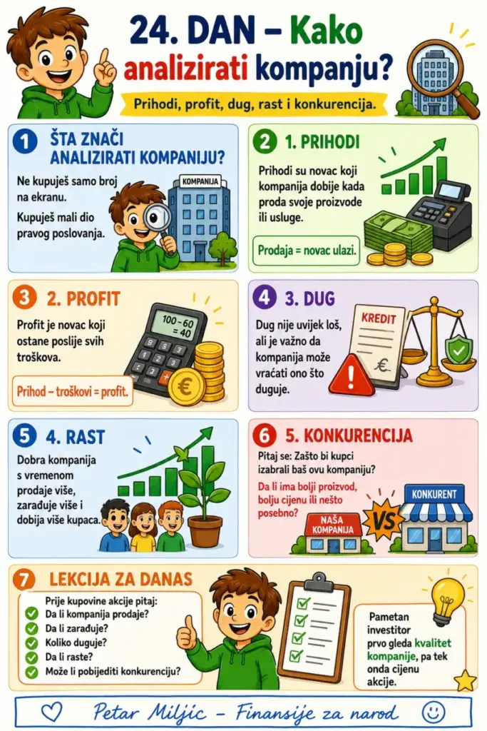 Kako analizirati kompaniju?