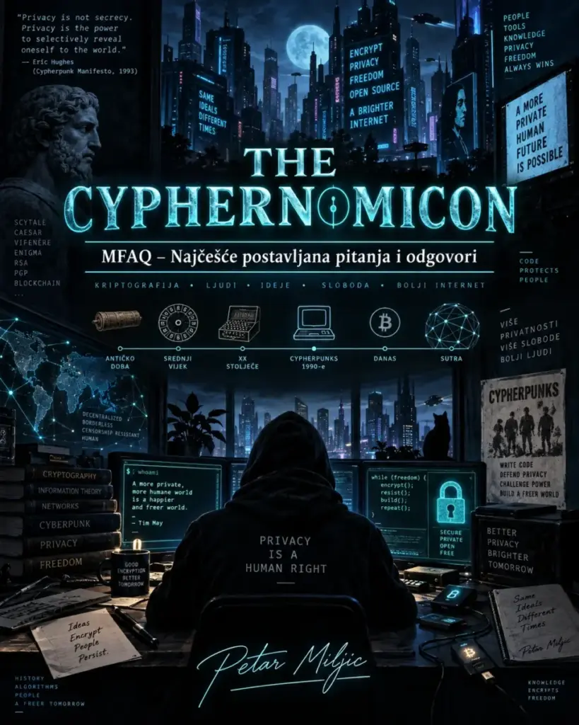 THE CYPHERNOMICON, MFAQ – Najčešće postavljana pitanja i odgovori