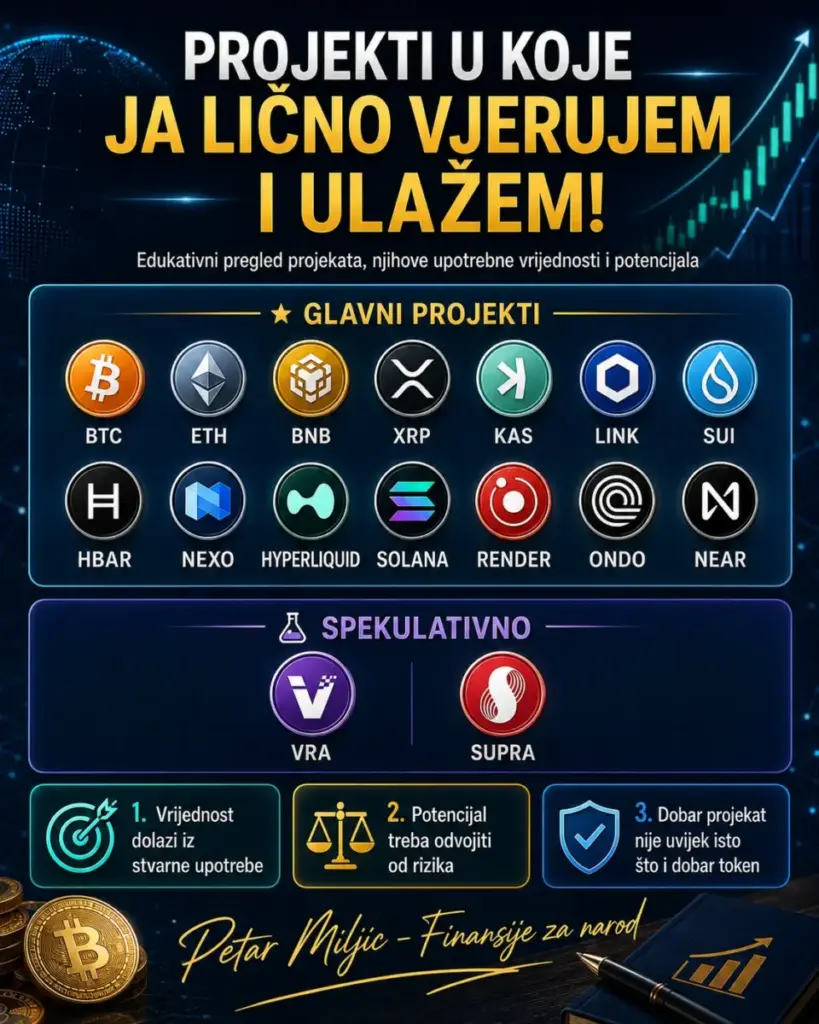Projekti u koje ja lično vjerujem i ulažem!