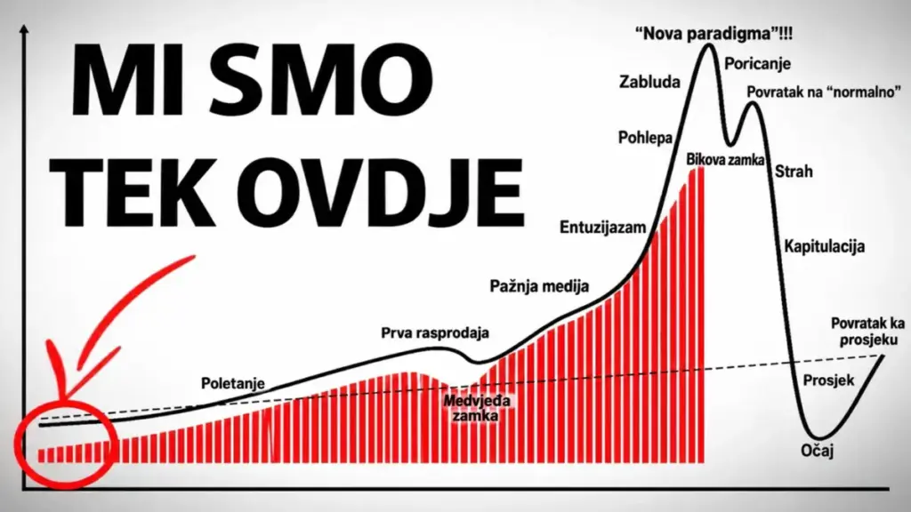 Tek Smo <a href=